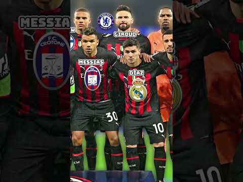 AC Milan 2023 UCL Semi Final Squad 🤔🔥 Where were they before? (Giroud, Díaz, Leão, Tomori)