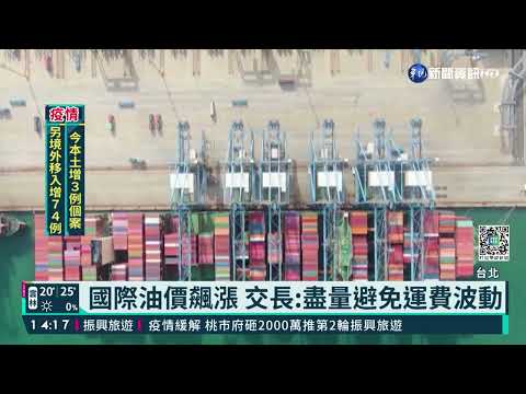 國際油價飆漲 交長:盡量避免運費波動