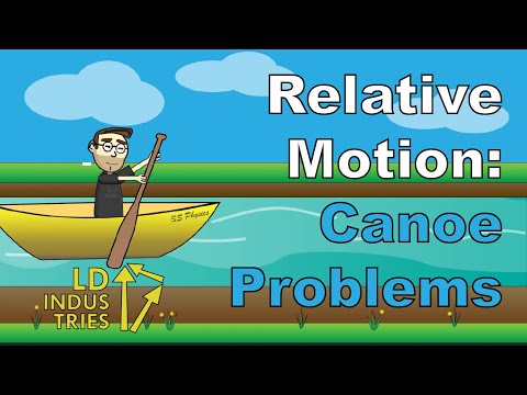 Relative Motion: River and Canoe Physics Problems - LD Industries Physics 20