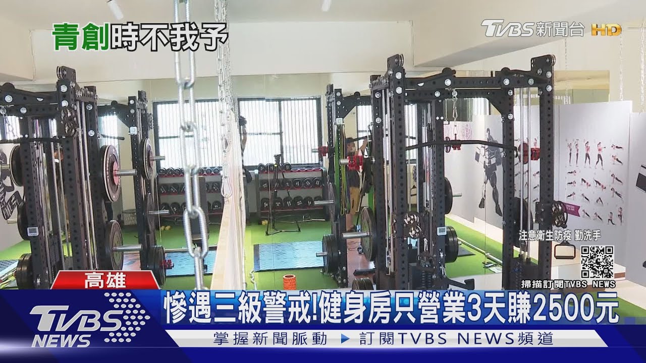 青年貸款5百萬創業才開幕慘遇「三級」停業 健身房三天僅賺2千5