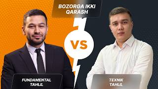 AMARKETS va Mod_Capital treyding akademiyasining direktori Suxrobjon DXY, EUR, W