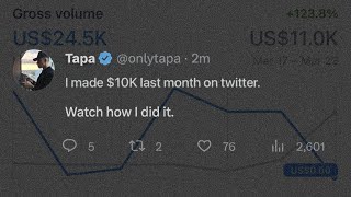 How to Make Your First $10,000+ on Twitter FAST