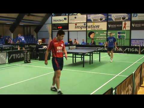 100220 Elitediv, Martin Bremer - Li Moding