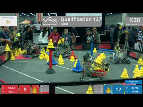 2018 VRC-MS Spir Q127 - 6250A 2831C vs 8871X 4004E - 104 to 65