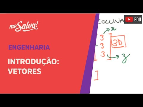 Me Salva! Álgebra Linear - EVET01 - Introdução: Vetores