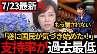 [日本保守党]※高市の支持率低下！移民に税金国民の怒りが大爆発。[百田尚樹 有本香 北村晴男]