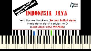 lirik lagu indonesia jaya lirik lagu indonesia jaya