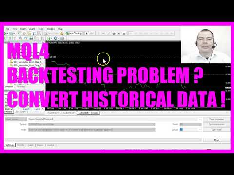 MQL4 TUTORIAL - HOW TO SOLVE STRATEGY TEST PROBLEMS (Historical Data)