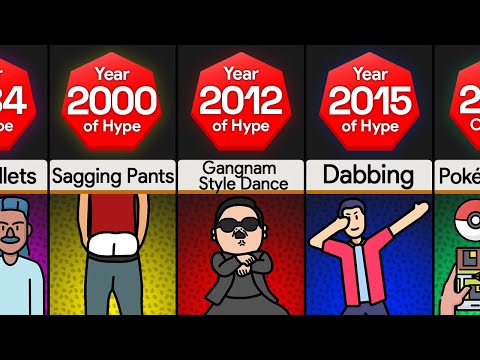 Comparison: Awkward Things That Were Once Cool