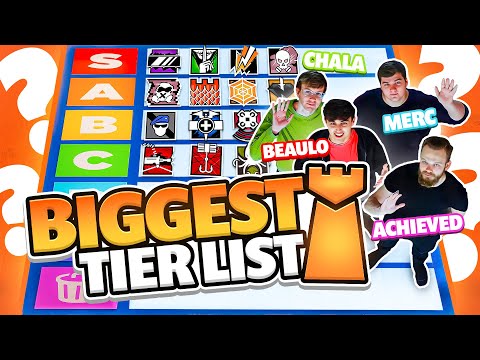 We Made the BIGGEST R6 Defender Tier List! - Rainbow Six Siege