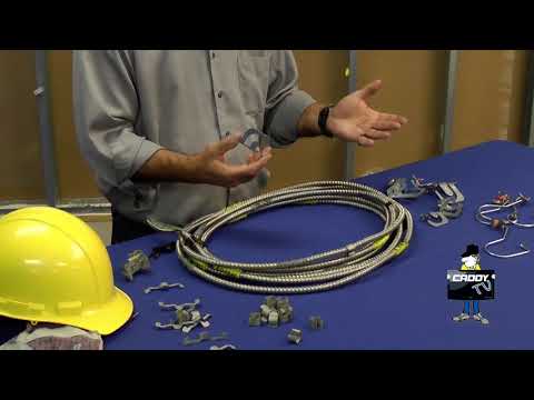 CADDY TV Episode 20 – The Possibilities are Endless with CADDY Products.