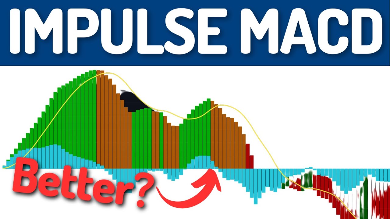 MACD Impulse | Build a Portfolio of MACD Systems with Chat GPT code!