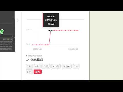 Item video thumbnail