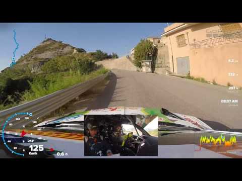 14° Rally del Tirreno | OBC PS8 | Totò Riolo - G.Rappa | Skoda Fabia R5