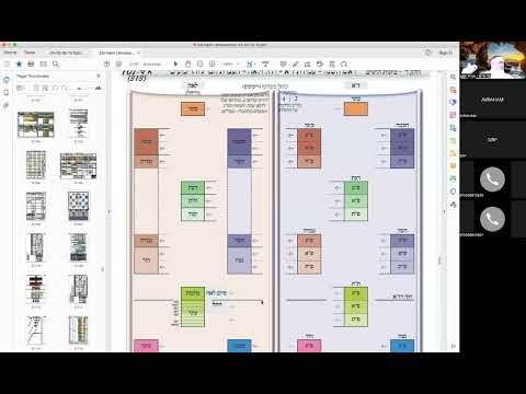 ר' יואל חקון - ראש השנה - ישיבה - תשפ״ג - ראש השנה - נסירה - שיעור 04 - הקדמה כללית