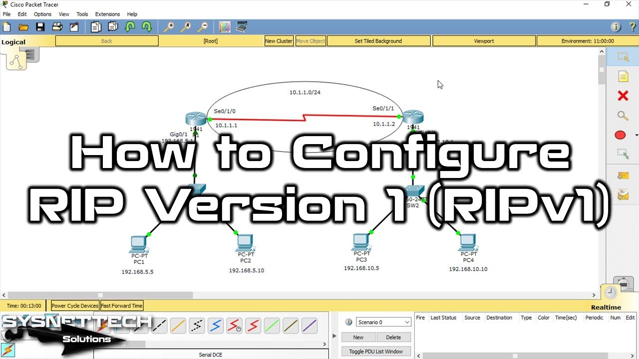 Video Önizleme Görseli