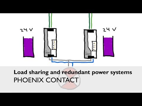 Load sharing and redundant power systems