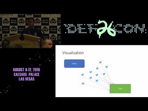 DEF CON 26 RECON VILLAGE - chenb0x - Stalker In A Haystack