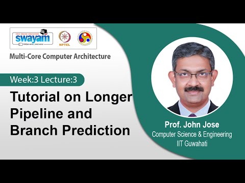 Multi Core Computer Architecture Introduction Video