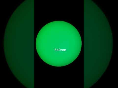 Solar imaging with various DIY interference filters