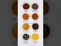 Food Formulas | BBQ Sauces #cooking #food