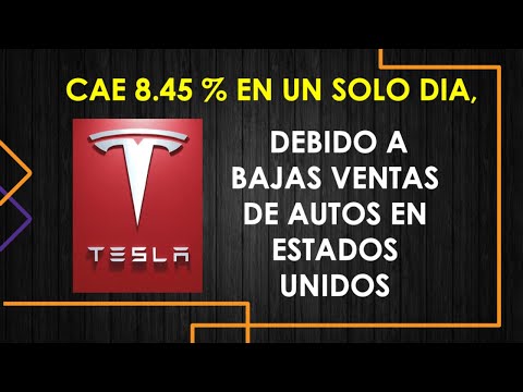 Tesla cae 8.45% en un solo día debido a las bajas ventas de autos nuevos en agosto.