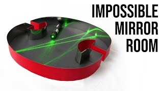 Thumbnail for Penrose Unilluminable Room Is Impossible To Light