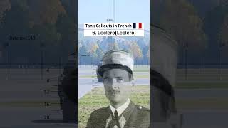 Tank Callouts in French🇫🇷🐌