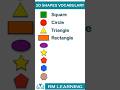 2D Shapes Vocabulary In English Shapes Mathematical Shapes