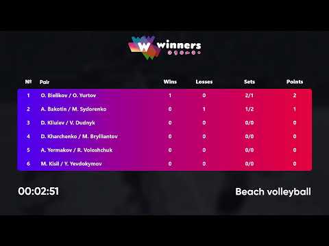 21:35 A. Bakotin / M. Sydorenko - O. Bielikov / O. Yurtov 26.04.2023 | Winners Beach Volleyball