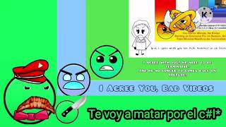 #deletefakeminimalchain (Para @S1LLY_SKY_AND_VINERIA_LOV3R)