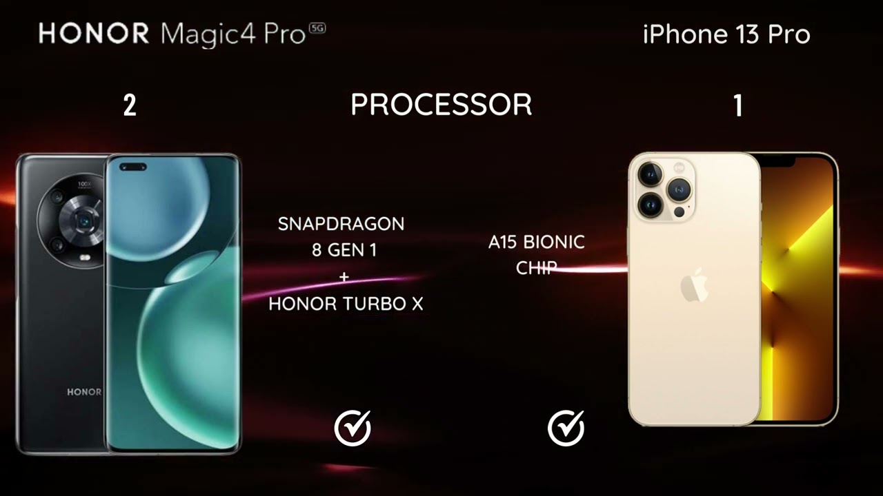 Honor Magic 4 Pro Plus Купить