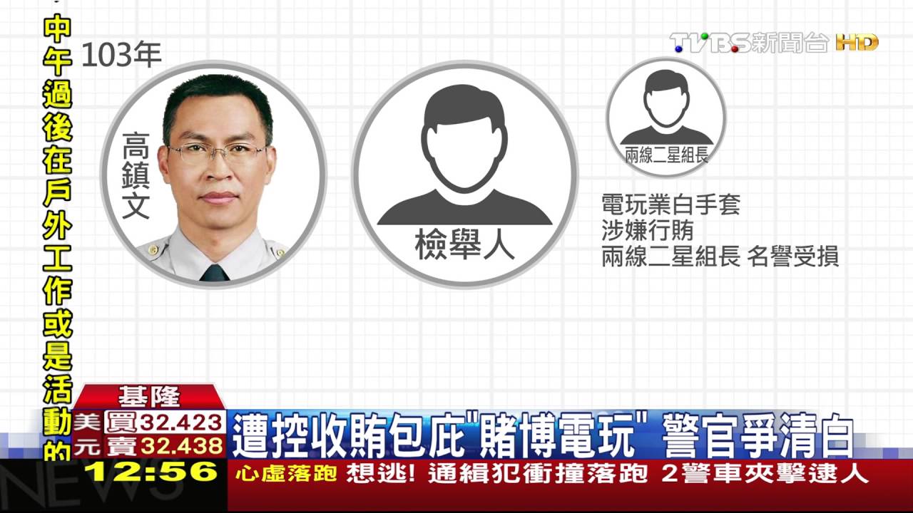 基警副局長高鎮文被爆 求升官害下屬