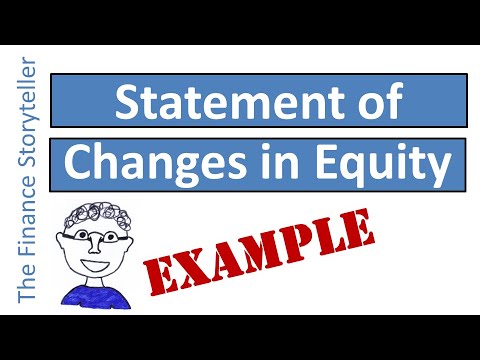 Statement of changes in equity