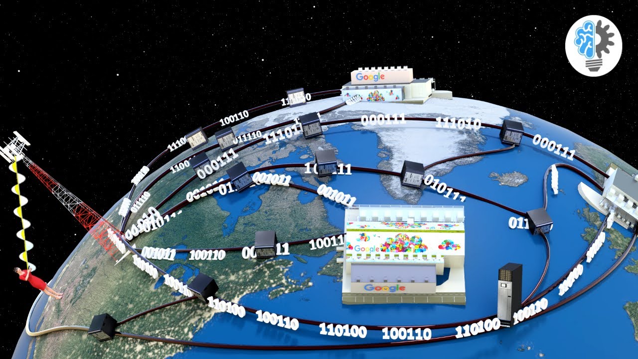 How does the INTERNET work | ICT #2