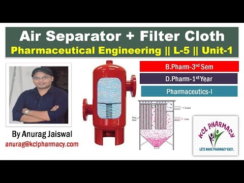 Air separator & filter cloth/ size separation