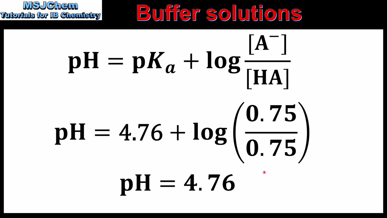R3.1.17 Calculating the pH of a buffer solution (HL)