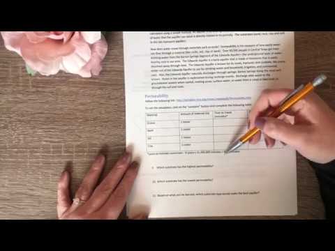 Lab 10V Surface Water and Groundwater - Geology 1 - Fresno City College