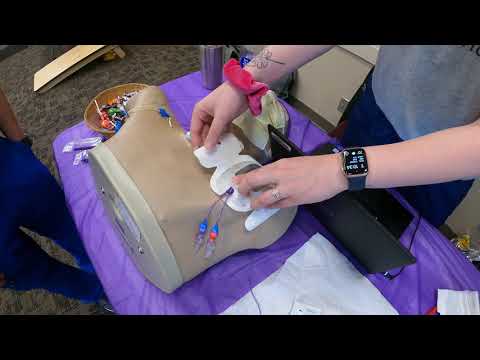 Central Line Dressing Change