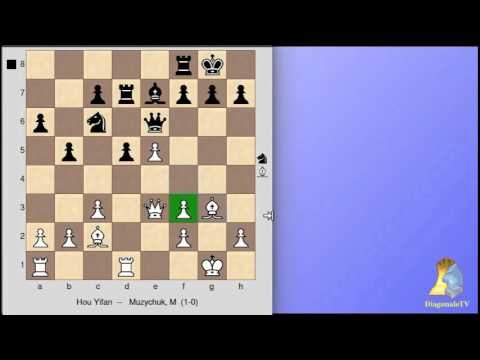 Mariya Muzychuk vs Hou Yifan 2016 Round 2