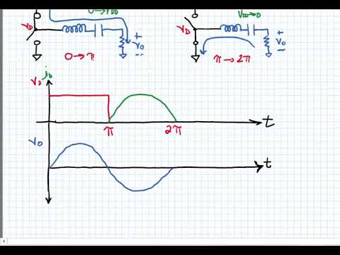 image-Which class of amplifier has the lowest efficiency?