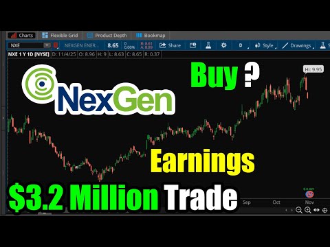 $3.2 Million Trade on NexGen Energy Stock (NXE) Before Earnings: Buy?