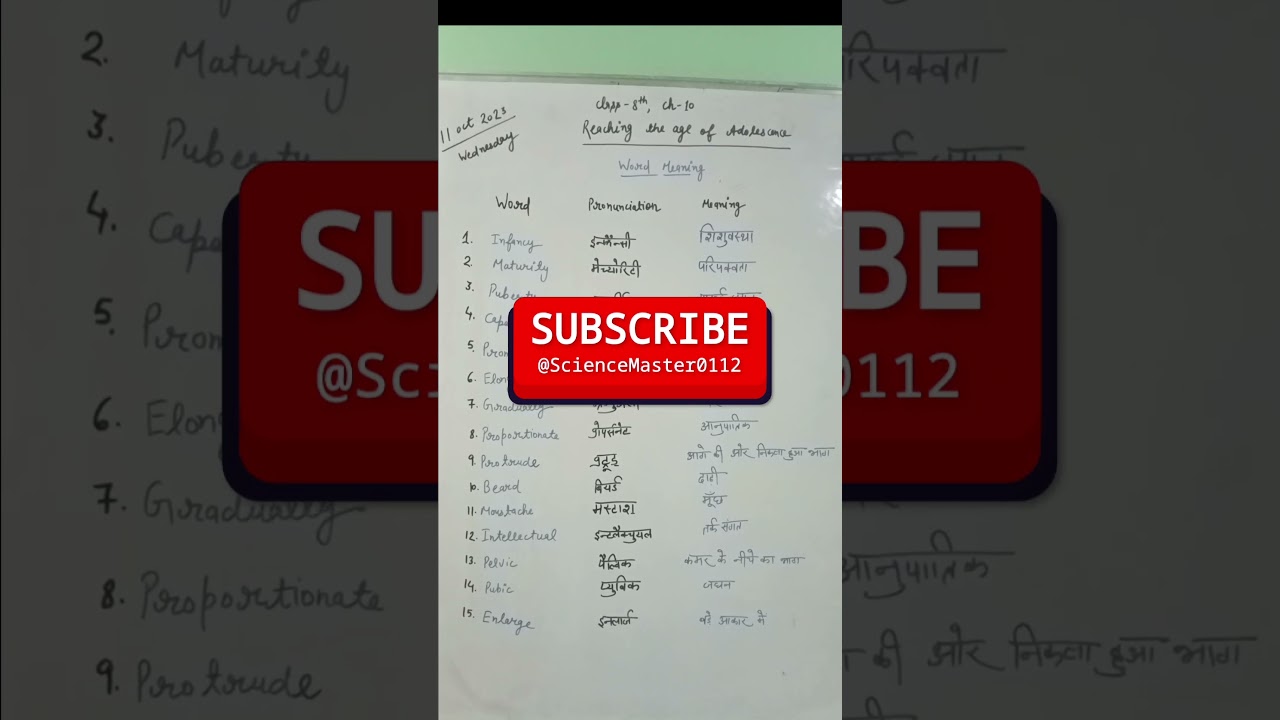 Reaching The Age Of Adolescence | Class 8 | Science | NCERT Class 8 Science Chapter | Word Meanings