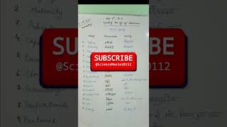 Reaching The Age Of Adolescence | Class 8 | Science | NCERT Class 8 Science Chapter | Word Meanings