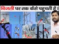 Transmission Line Insulator ACSR Sub Station Corona Discharge High Tension Line SAG RCC
