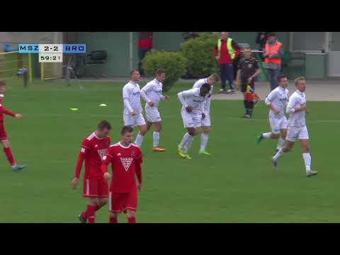 Mszczonowianka - Broń Radom 2:3