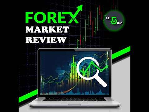 Daily Forex Market REVIEW  || Forex Trade Secrets || RoadMap Series 18th March