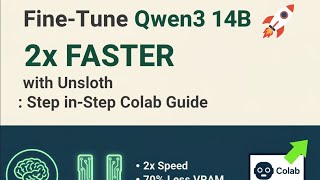 Fine-Tune Qwen3 14B 2x Faster with Unsloth: Step-by-Step Colab Guide