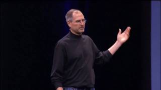 The Birth of Apple Inc. (9 Jan 2007)