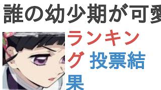 誰の幼少期が可愛い(アニメ)？【ランキング】
